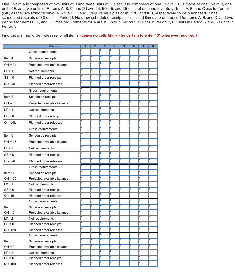 One unit of A is composed of two units of B and