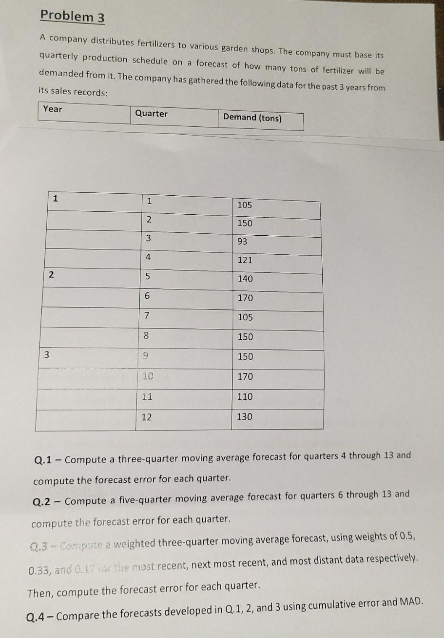 please without using excel ,by hand Problem 3 A