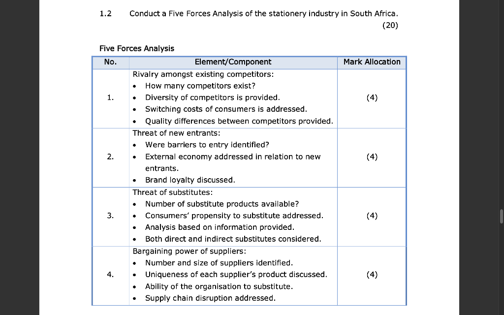 Question 1 (70 marks) The Stationery Store, a