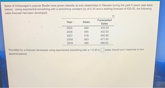 help Sales of Volkswagen's popular Beetle have