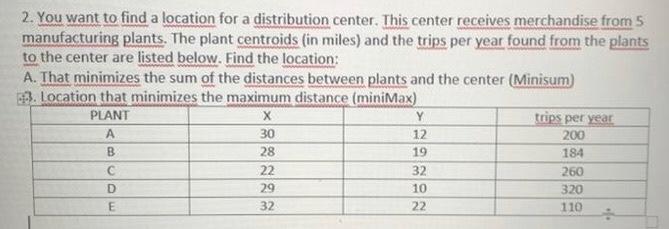 ARDLAN Method 2. You want to find a location for