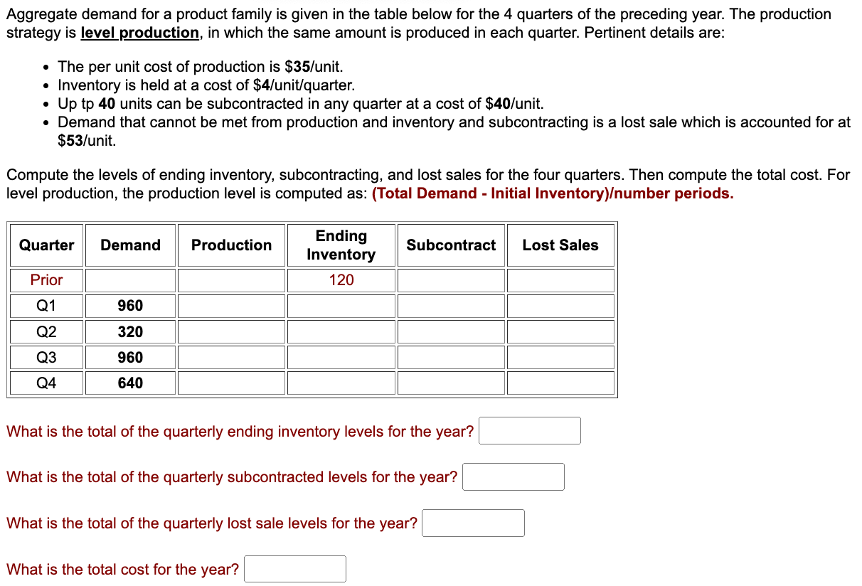 Aggregate demand for a product family is given in