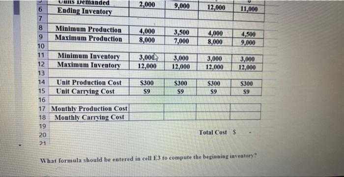 10 A company is planning production for the next