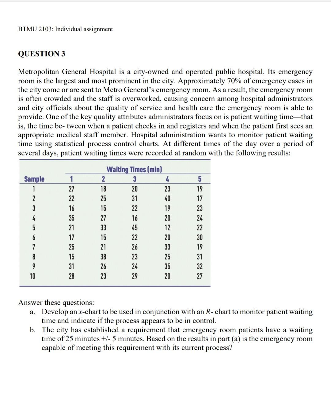 Metropolitan General Hospital is a city-owned and