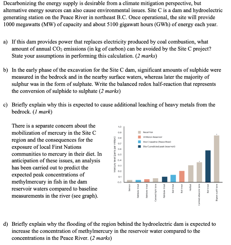 Answer parts a, b, d, and e Decarbonizing the