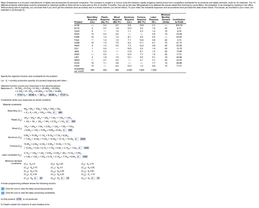 4 6 - | temp-bs11-2- - - Mann Enterprises is a