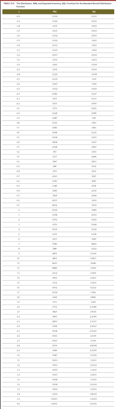 PA 13-3 (Static) Monsanto sells genetically
