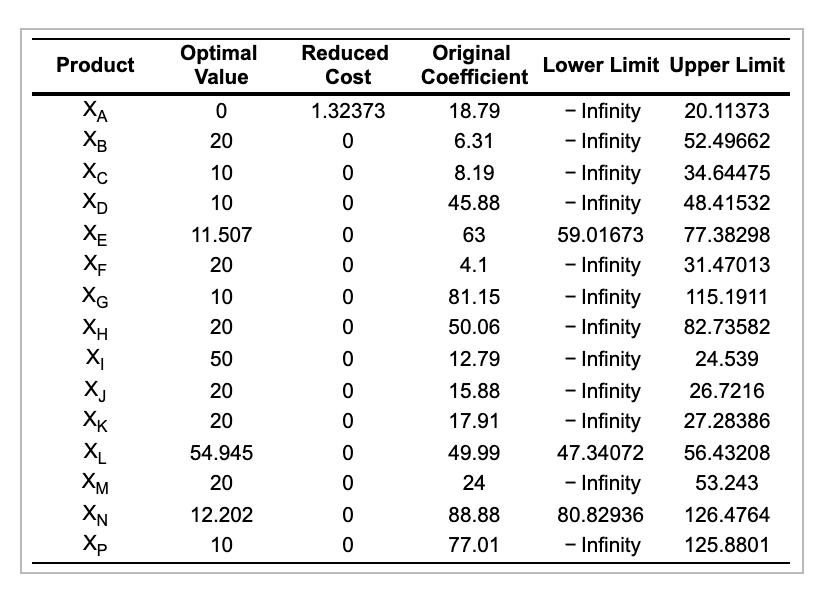 4 6 - | temp-bs11-2- - - Mann Enterprises is a