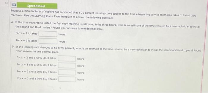 Suppose a manufacturer of coplers has concluded