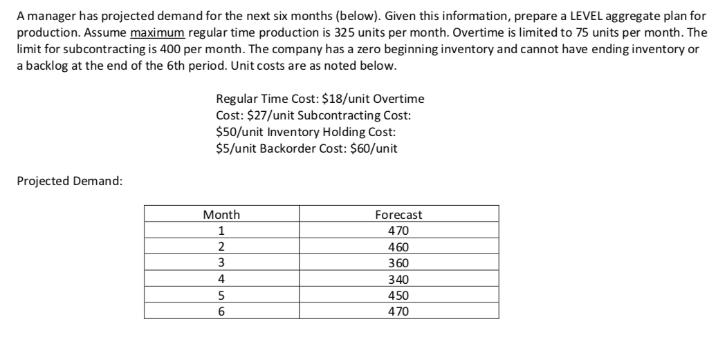 A manager has projected demand for the next six