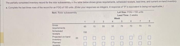The partially completed inventory record for the