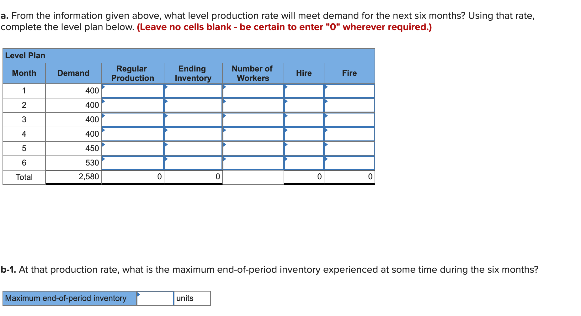 A firm must plan production for the next six