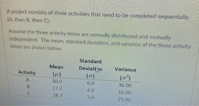 A project consists of three activities that need