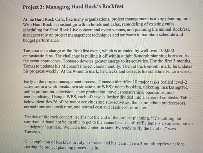 Project 3: Managing Hard Rock's Rockfest At the