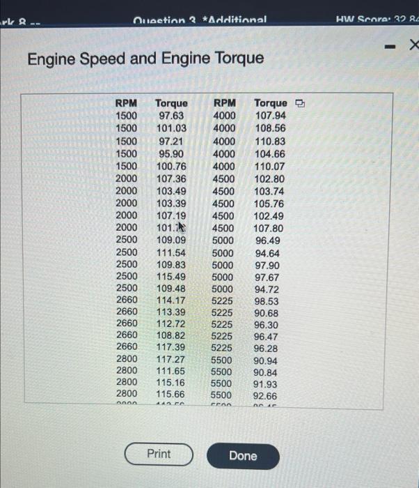 A study was conducted on automobile engines to