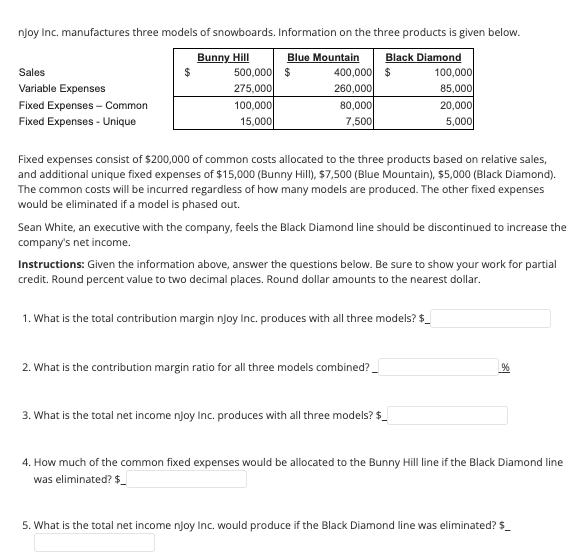 seran njoy Inc. manufactures three models of