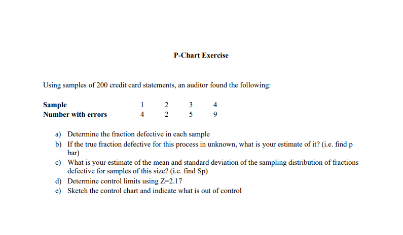Using samples of 200 credit card statements, an