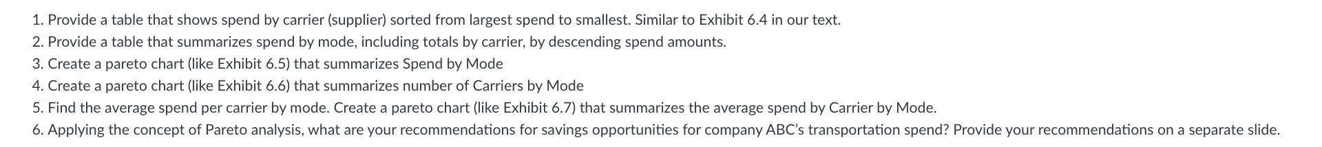 1. Provide a table that shows spend by carrier