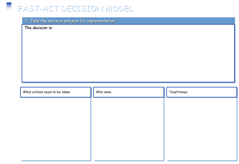 use the FAST-ACT model to determine the key