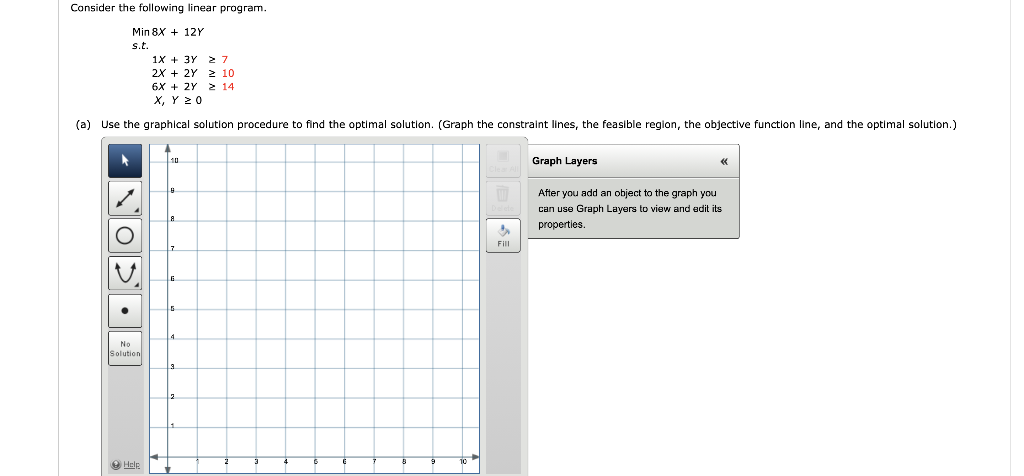 Consider the following linear program. Min 8X +