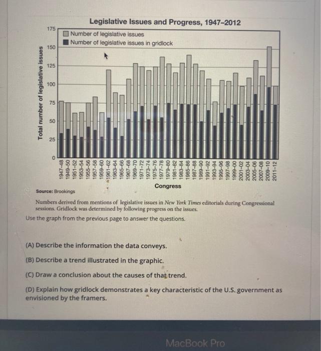 175 Legislative Issues and Progress, 1947-2012