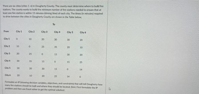 There are six cities (cities 16 ) in Dougherty
