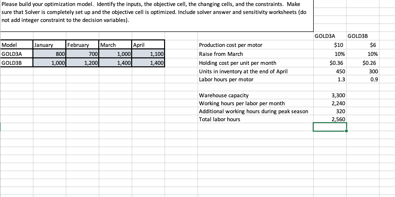 HELP Goldschmidt Motors, Inc., manufactures two