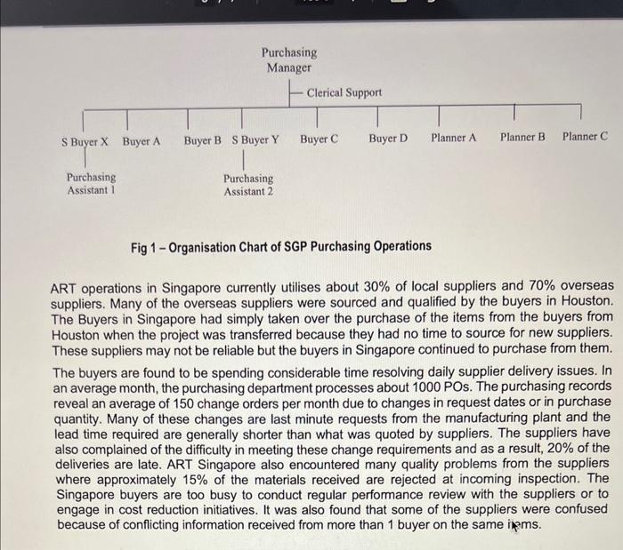 based on the information given in the case study