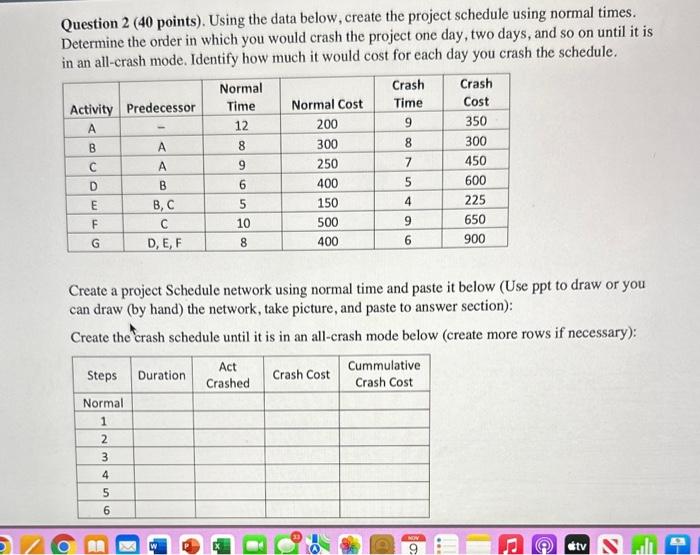 Question 2 ( 40 points). Using the data below,