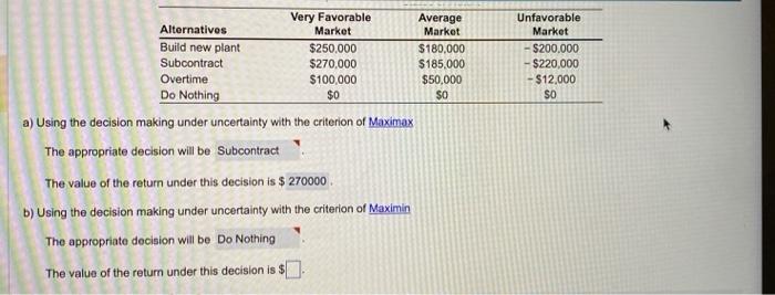 3 a) Using the decision making under uncertainty