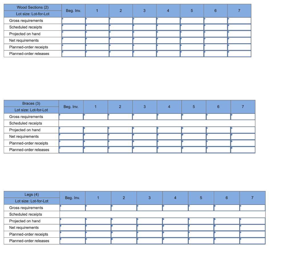 Please complete the entire table A table is