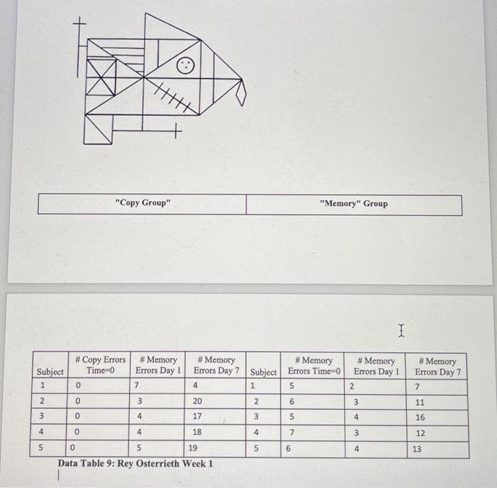Please help me with the graphs and a small
