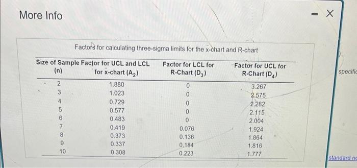 help with part c only. An automatic lathe