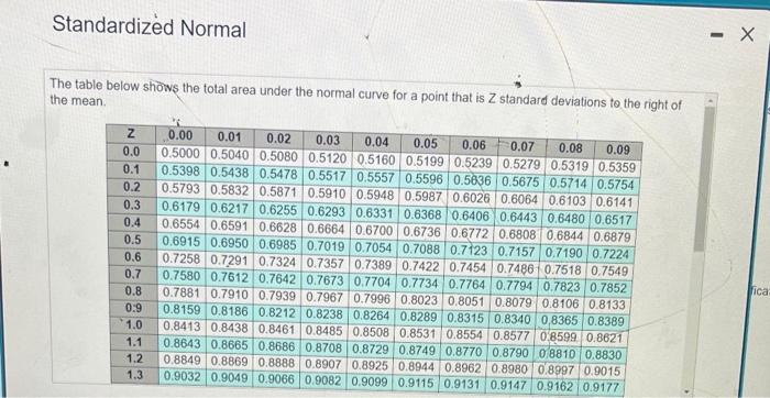 help with part c only. An automatic lathe