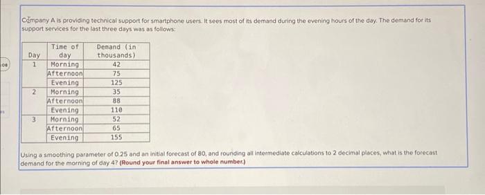 Cdmpany A is providing technical support for