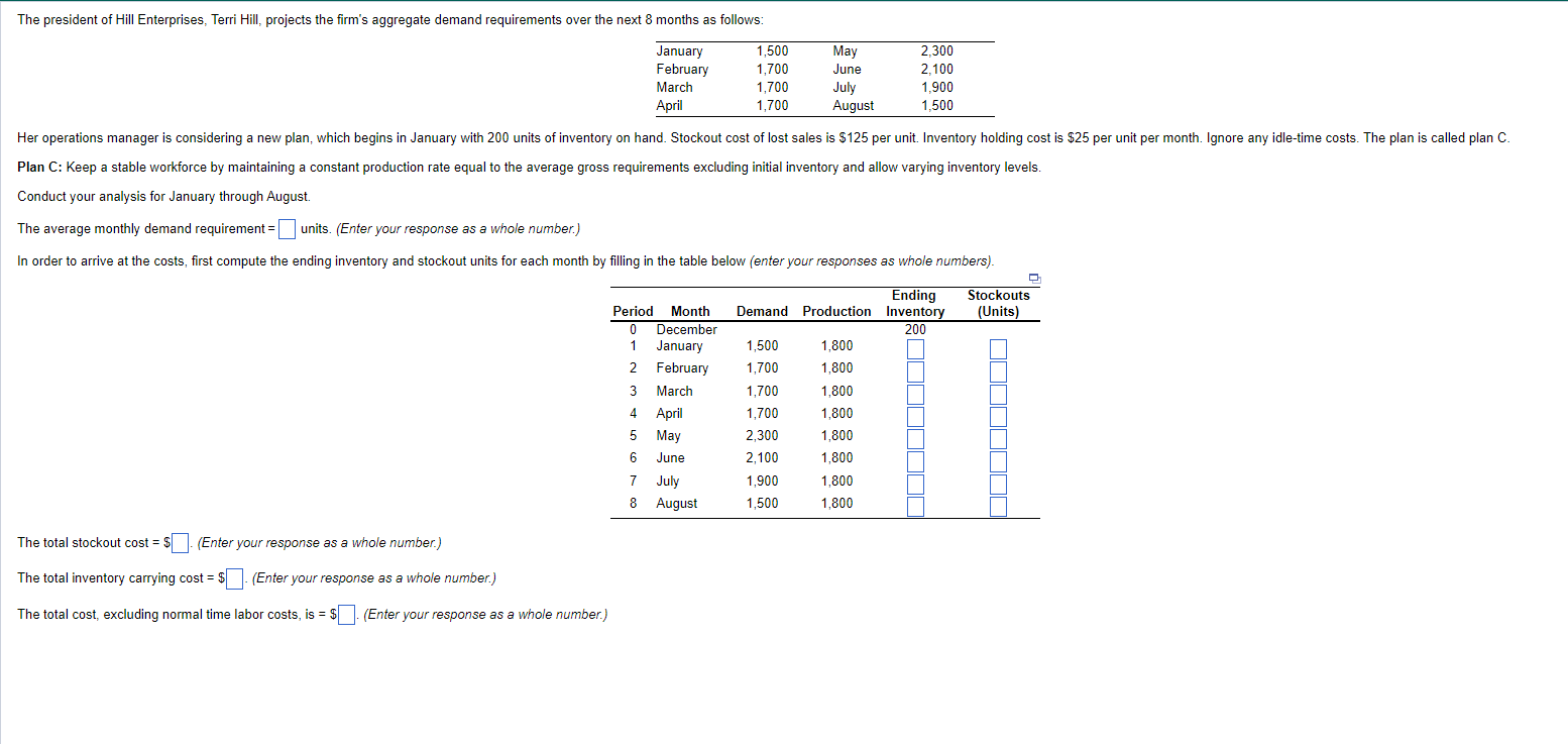Plan C: Keep a stable workforce by maintaining a