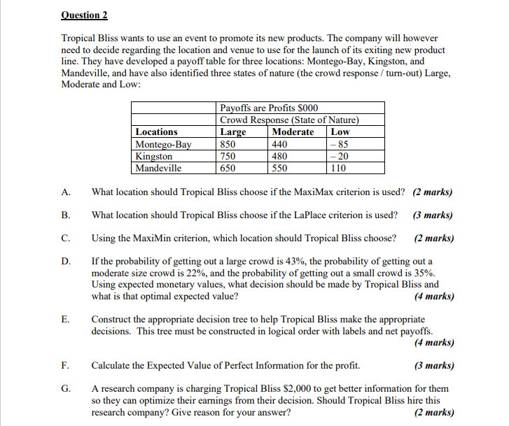 Question 2 Tropical Bliss wants to use an event