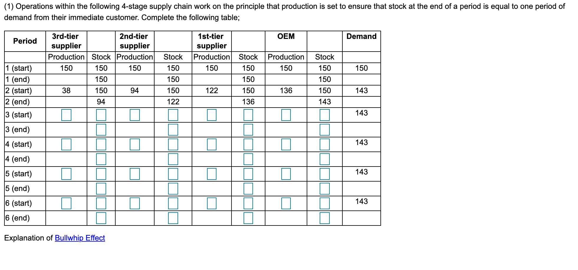 (1) Operations within the following 4-stage