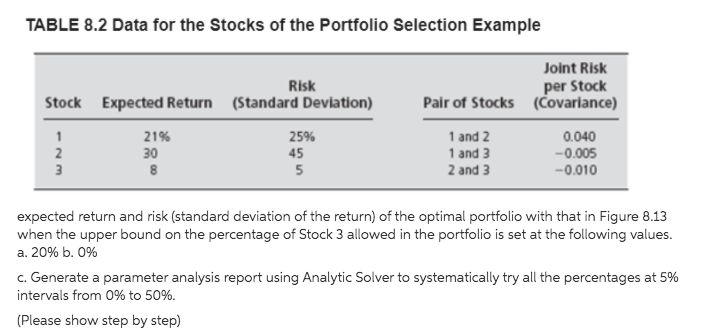 Would someone show me how to solve for the right