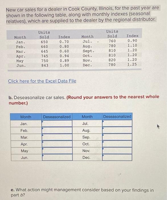 New car sales for a dealer in Cook County,