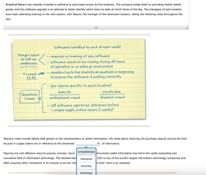 Breadloaf Bakery has recently invested in