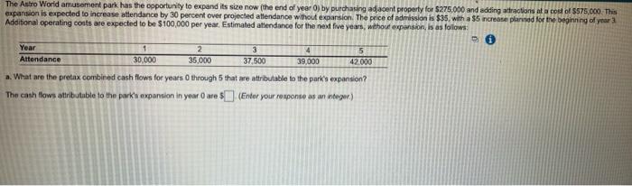 Need to know the cash flow for years 0-5 In what