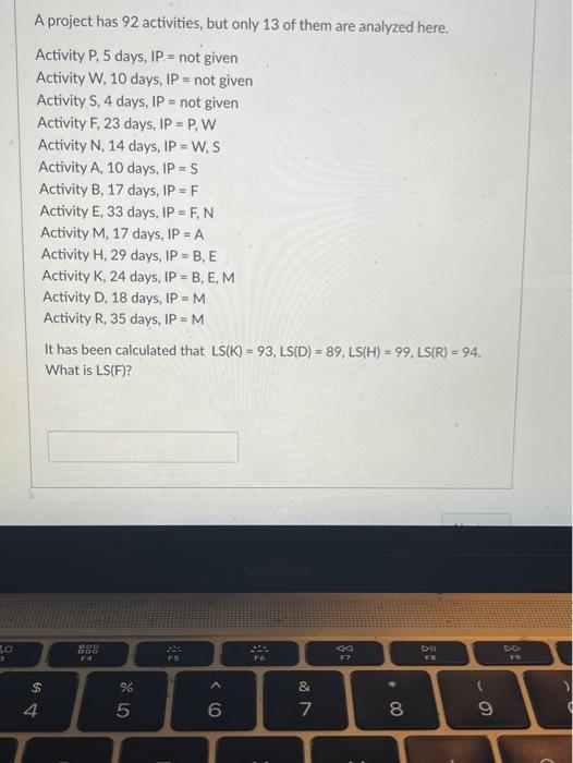 A project has 92 activities, but only 13 of them