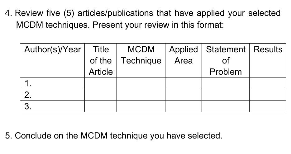 4. Review five (5) articles/publications that