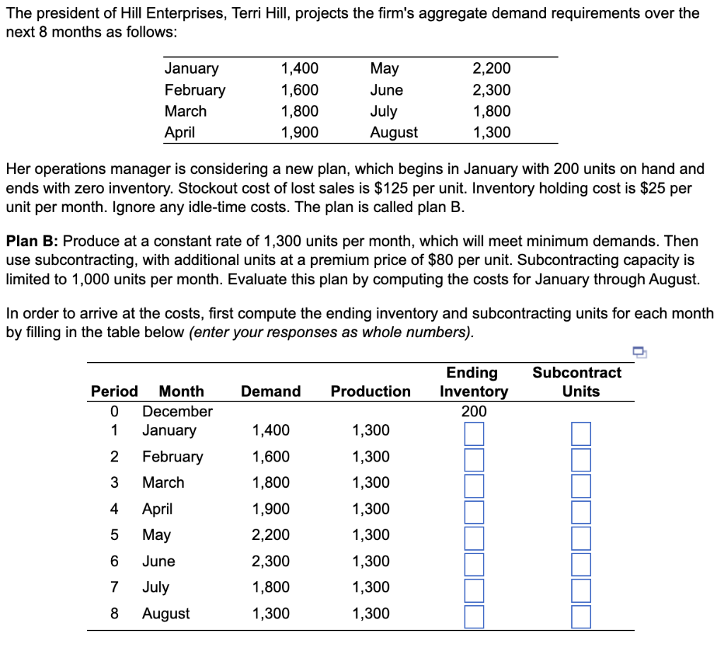 The president of Hill Enterprises, Terri Hill,