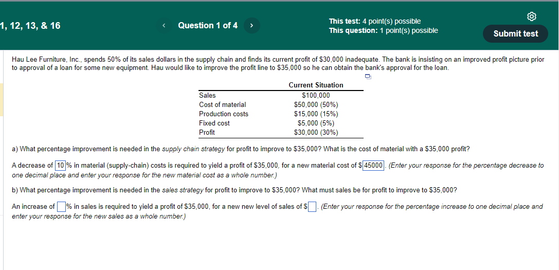 Hau Lee Furniture, Inc., spends 50% of its sales