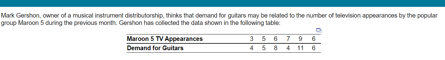 Questions: a.) Using the least-squares regression