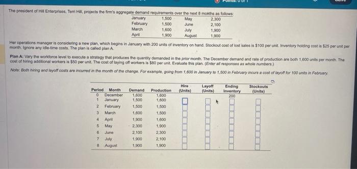 Hor operations manager is considering a new plan,