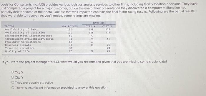 ogistics Consultants inc. (LCl) provides various