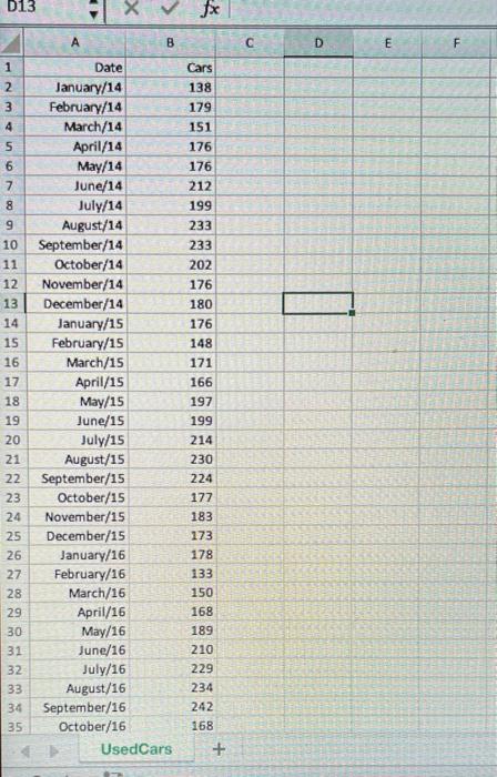 D13 UsedCars + Ised car dealerships generally